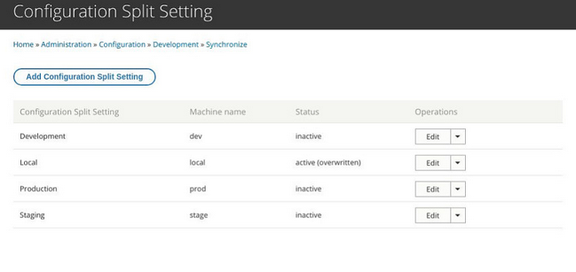 Configuration Management Screen