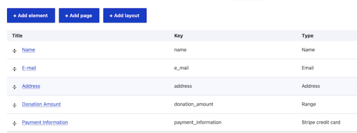 Data table with fields: Name, Email, Address, Gender Amount, Payment Information.