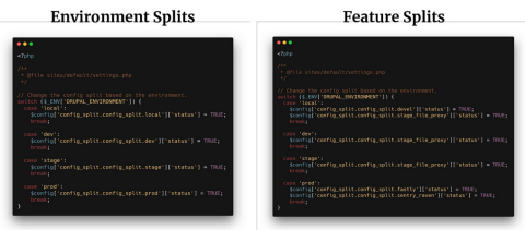 Feature Split Code Example