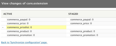 View Drupal Config Management Changes